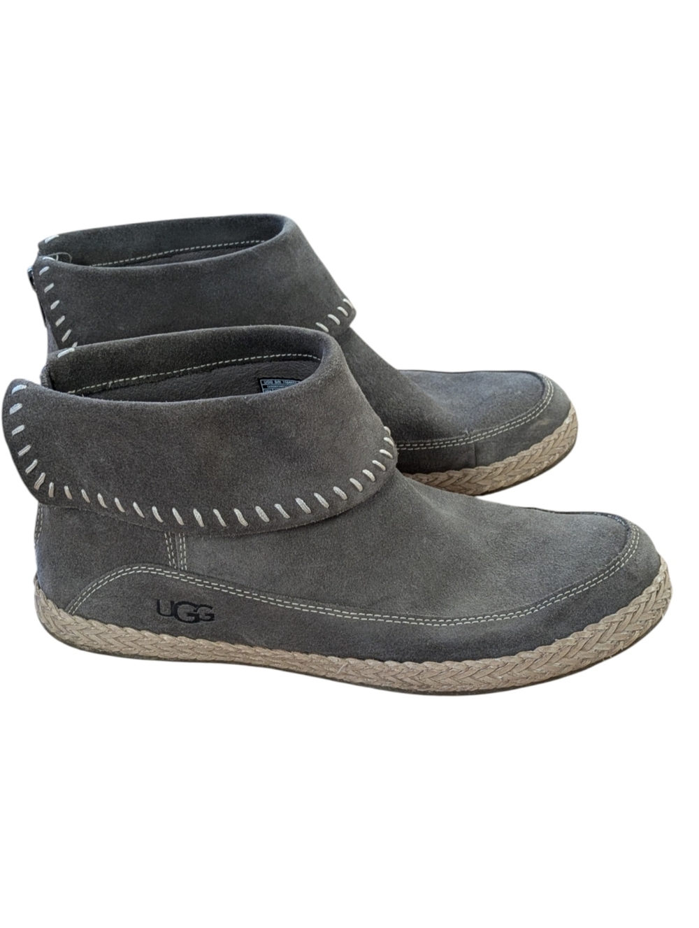 UGG Varney Gray Suede Ankle Boot Size 9 - Picture 2 of 11